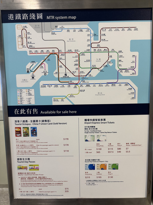 Datos prácticos para viajar a HONG KONG por libre - mapa metro