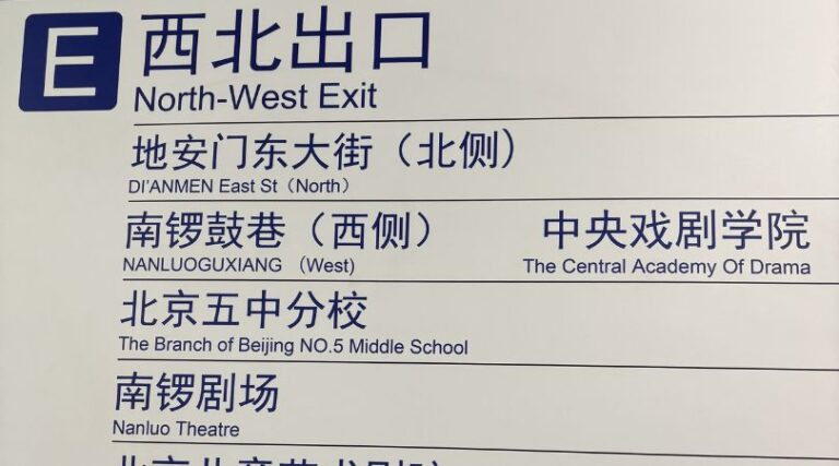 Viajar a China sin saber chino